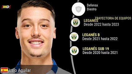Lalo Aguilar en Leganés: Estadísticas Destacadas de LaLiga ⚽