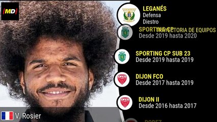 Rosier (Leganés) - Estadísticas LaLiga EASports