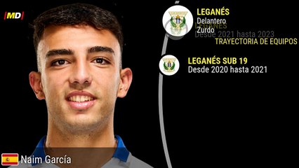 Naim García en Leganés: Estadísticas Destacadas de LaLiga ⚽