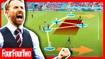 Tactical Analysis: Gareth Southgate's England 2016 - 2024