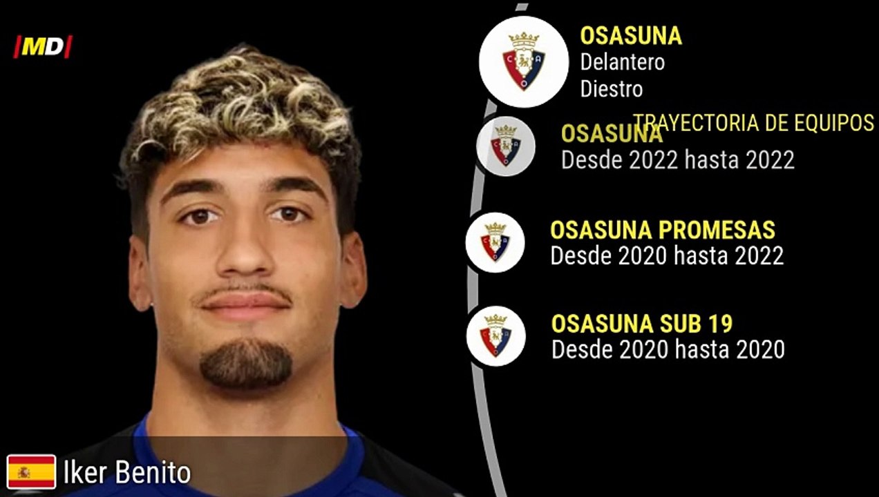 Iker Benito (Osasuna)