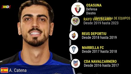 Alejandro Catena en Osasuna: Estadísticas Destacadas de LaLiga ⚽