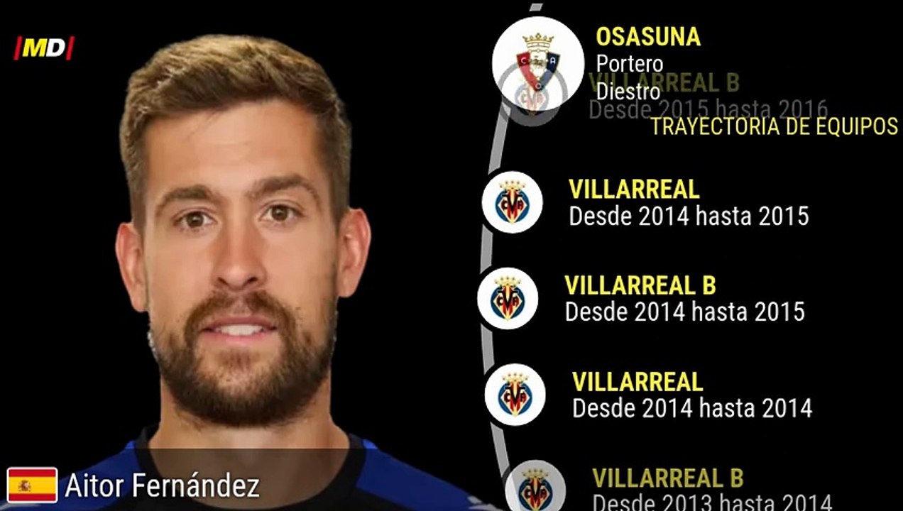 Aitor Fernández (Osasuna)