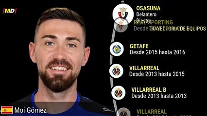 Moi Gómez (Osasuna) - Estadísticas en LaLiga ⚽