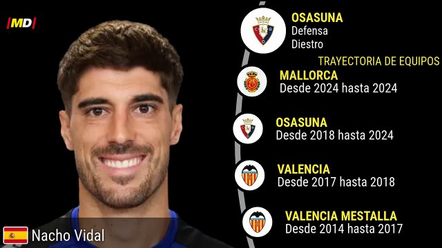 Nacho Vidal (Osasuna)