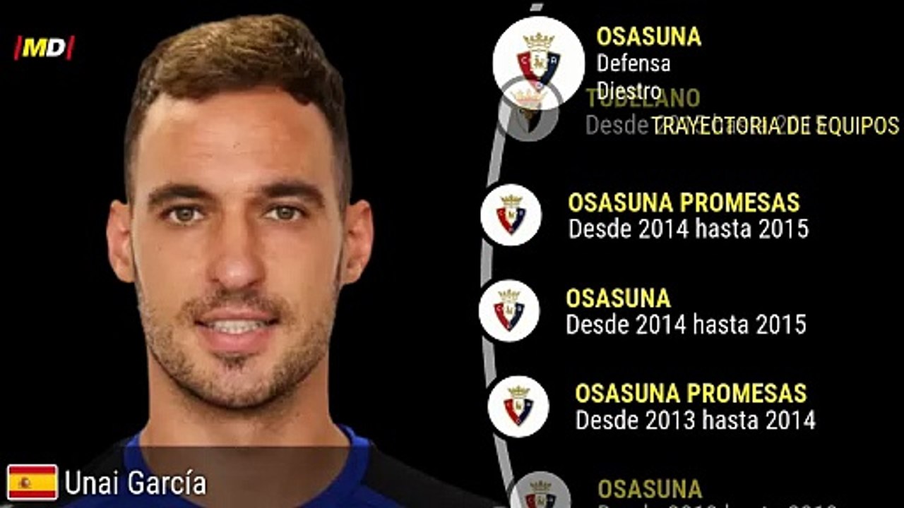 Unai García (Osasuna)