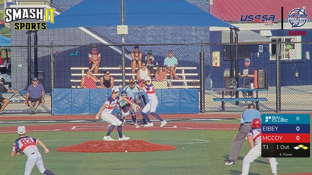 Red Easton - Baseball AAG (2024) Fri, Jul 26, 2024 7:40 AM to 10:41 PM