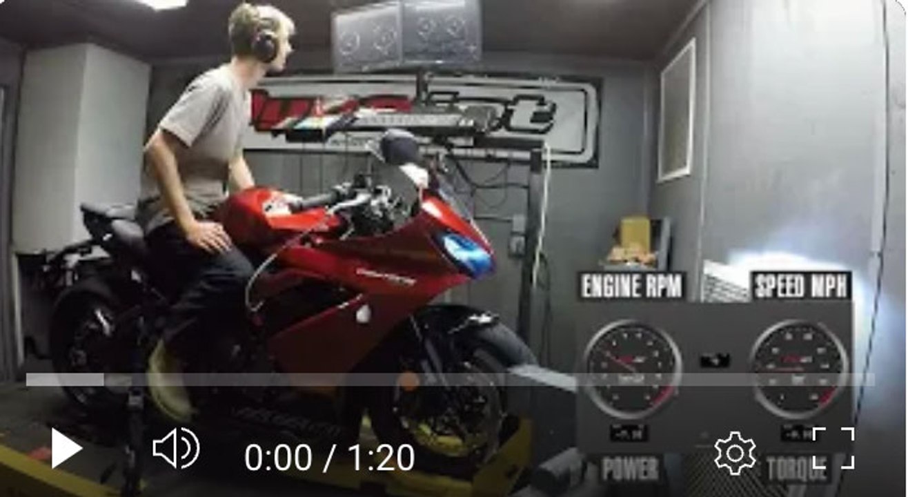 2025 Triumph Daytona 660 Dyno Test