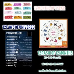 "The Hidden Power of 369: Why It Shouldn't Be Used for Manifestation"