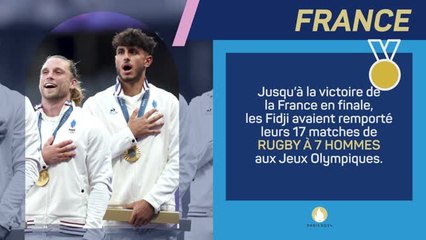 Paris 2024 - Les Jeux en chiffres : Jour 1 - 27 Juillet