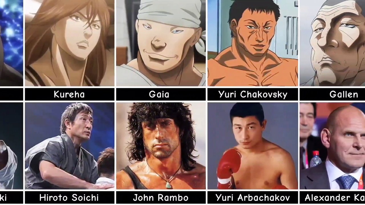 Characters Are Based on Real People - Baki the Grappler (Only anime)