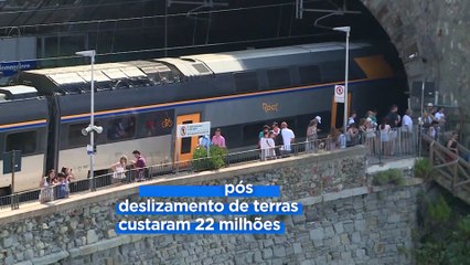 "Caminho do Amor" nas Cinque Terre reabre ao público