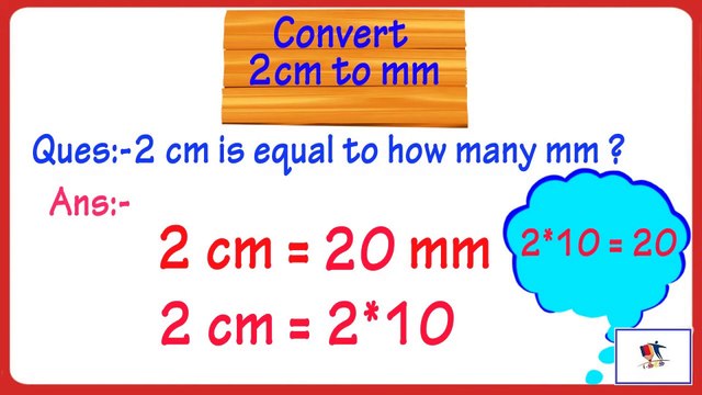 Length - Units And Conversion
