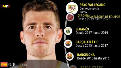 Gerard Gumbau (Rayo Vallecano)