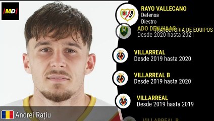 Andrei Ratiu (Rayo Vallecano)