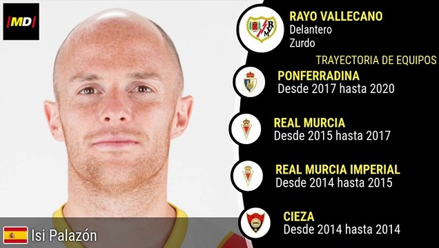 Isi Palazón (Rayo Vallecano)