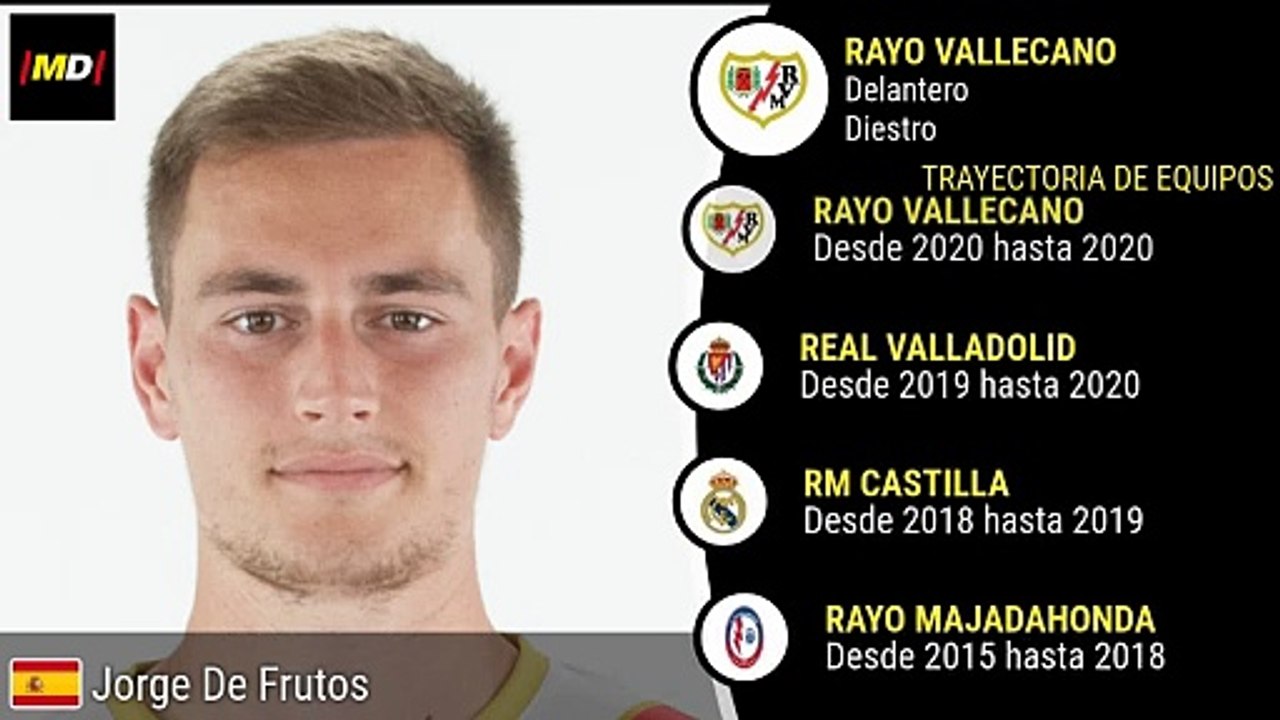 Jorge De Frutos (Rayo Vallecano)