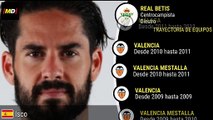 'Isco' Alarcón (Real Betis)