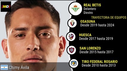 Chimy Ávila (Real Betis)