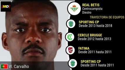 William Carvalho (Real Betis)