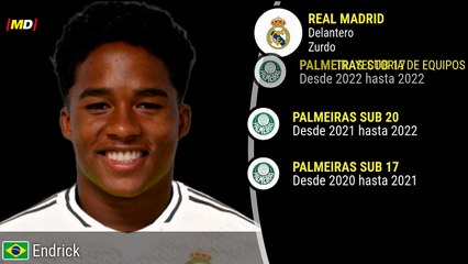Endrick Felipe en Real Madrid: Estadísticas Destacadas de LaLiga ⚽