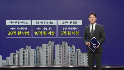 '로또 청약' 혹해서 들어갔다 '낭패' 볼 수도 [앵커리포트] / YTN