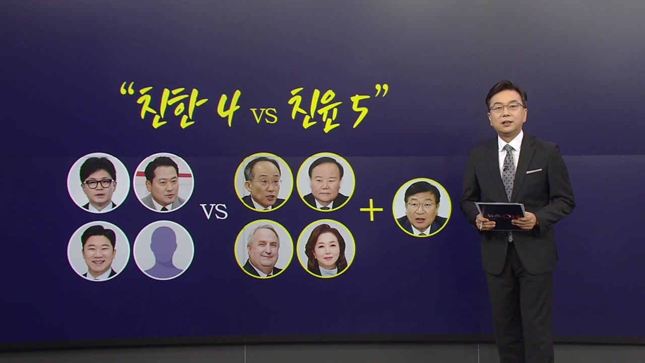 "한동훈 지도부, 친한 4 vs 친윤 5"...'친윤' 정책위의장 교체할까? [앵커리...