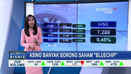 Penyebab Permintaan Dollar Masih Tekan Nilai Rupiah