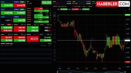 Altının gram fiyatı yükselişle başladı