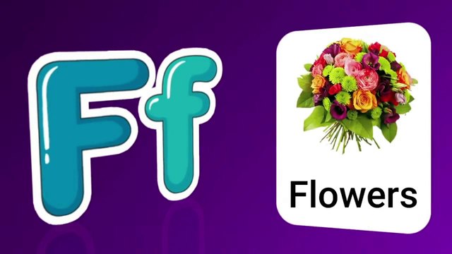 Kids Learning Videos Learn ABC For Kids Alphabets For Kids Kids A to Z Reading