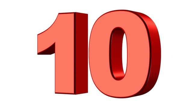 5 Small Business Ideas for USA in 2024 - Profitable Business Ideas in USA 2024