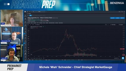 Is Rivian a Long-Term Profit Opportunity? Expert Insights from Michele 'Mish' Schneider 🚗