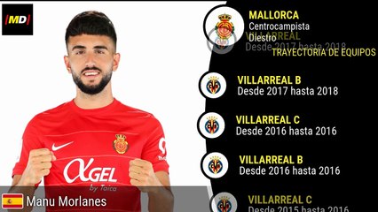 Manu Morlanes de Real Mallorca: Estadísticas Destacadas en LaLiga ⚽