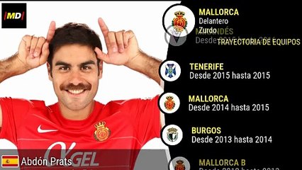 Abdón Prats (Real Mallorca)