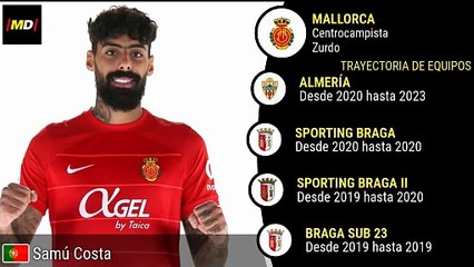 Samú Costa: Estadísticas Destacadas en LaLiga con Real Mallorca ⚽