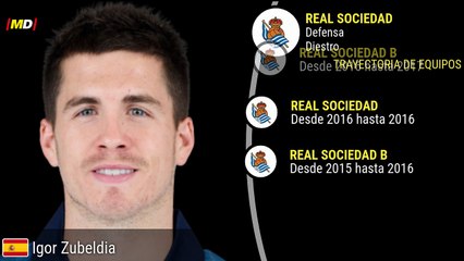 Conoce a Igor Zubeldia: Estadísticas Destacadas de un Jugador Clave de Real Sociedad ⚽