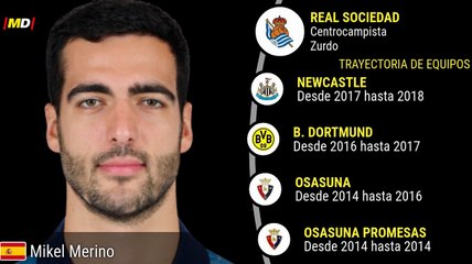 Mikel Merino (Real Sociedad)