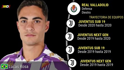 Lucas Rosa de Real Valladolid: Estadísticas Clave en LaLiga ⚽