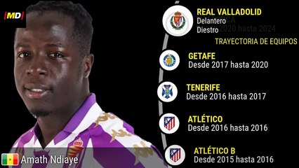Amath Ndiaye en Real Valladolid: Estadísticas Destacadas de LaLiga ⚽