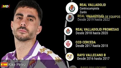 Kike Pérez de Real Valladolid: Estadísticas Destacadas en LaLiga ⚽