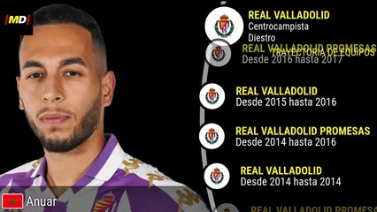 Anuar Tuhami: Estadísticas Destacadas en LaLiga con Real Valladolid ⚽