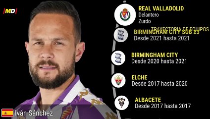 Conoce las Estadísticas de Iván Sánchez en LaLiga con EASports ⚽