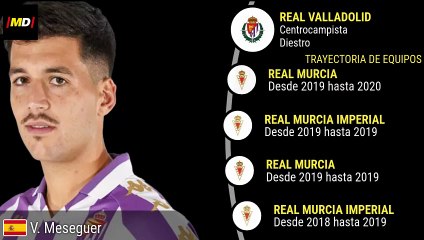Víctor Meseguer en LaLiga: Estadísticas Destacadas con Real Valladolid ⚽