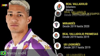 Marcos André: Estadísticas Destacadas en LaLiga con Real Valladolid ⚽