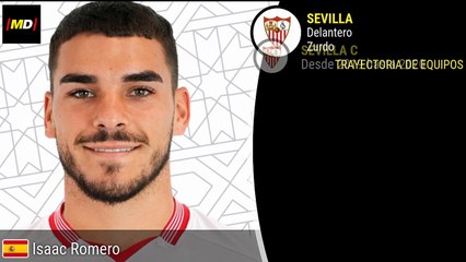 Isaac Romero (Sevilla)