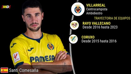 Santi Comesaña en Villarreal: Estadísticas Destacadas de LaLiga ⚽