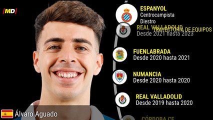 Álvaro Aguado en Espanyol: Estadísticas Destacadas de LaLiga ⚽