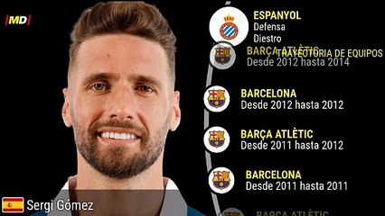 Sergi Gómez: Estadísticas Destacadas en LaLiga para Espanyol ⚽