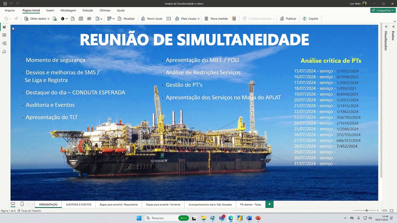 REUNIÃO DE SIMULTANEIDADE