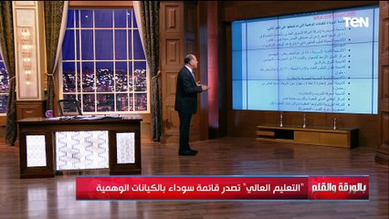 الديهي يوجه نداء عاجل لأولياء أمور طلاب الثانوية العامة ويكشف قائمة سوداء بالنصابين والكيانات الوهم